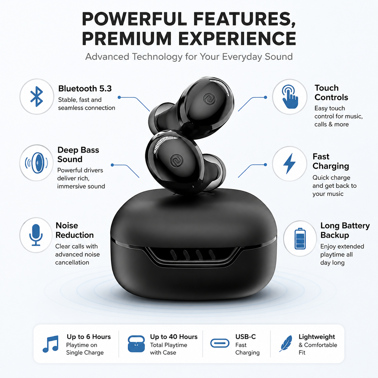 Wireless Earbuds with 45H Playtime