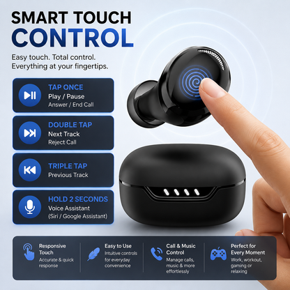 Wireless Earbuds with 45H Playtime