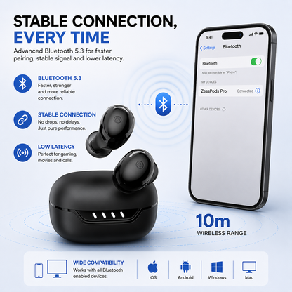 Wireless Earbuds with 45H Playtime