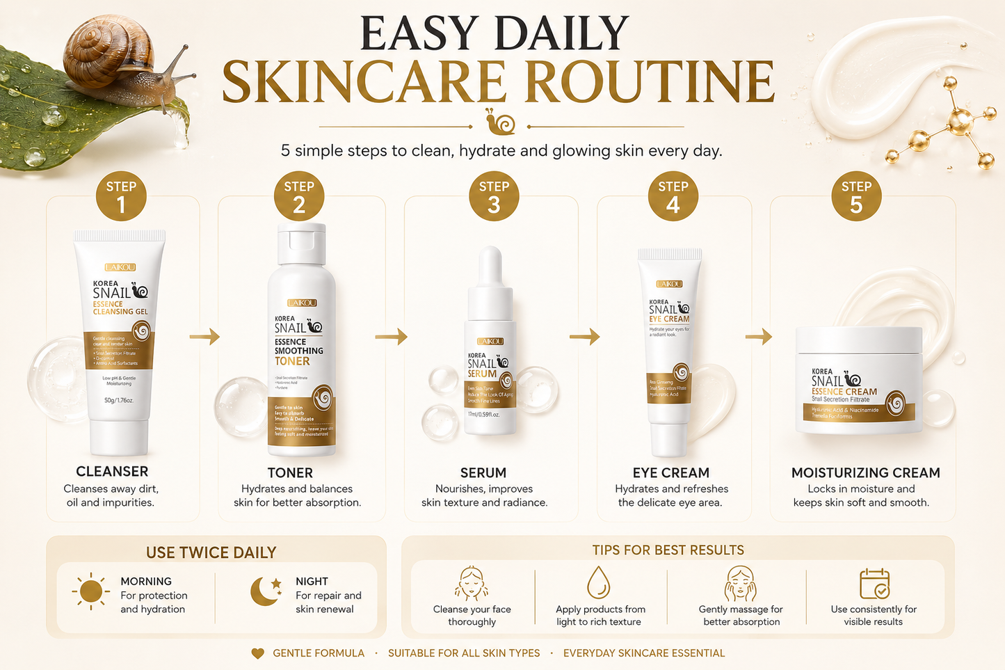 Korean Skincare Essentials Set
