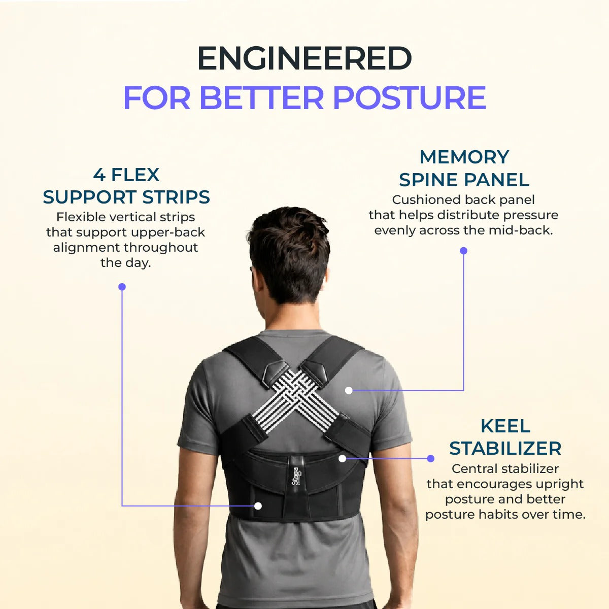 Adjustable Posture Corrector Support Belt