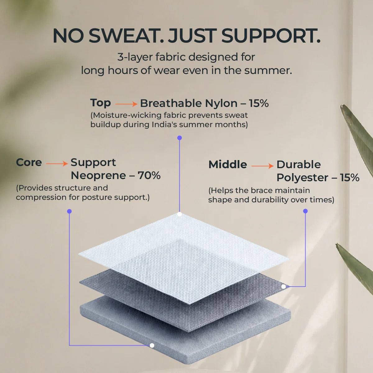 Adjustable Posture Corrector Support Belt