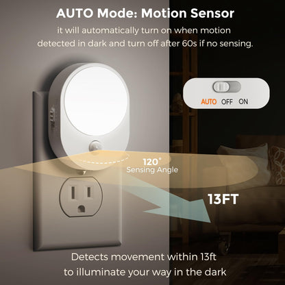 Motion Sensor LED Night Light