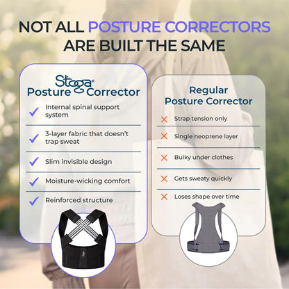 Adjustable Posture Corrector Support Belt